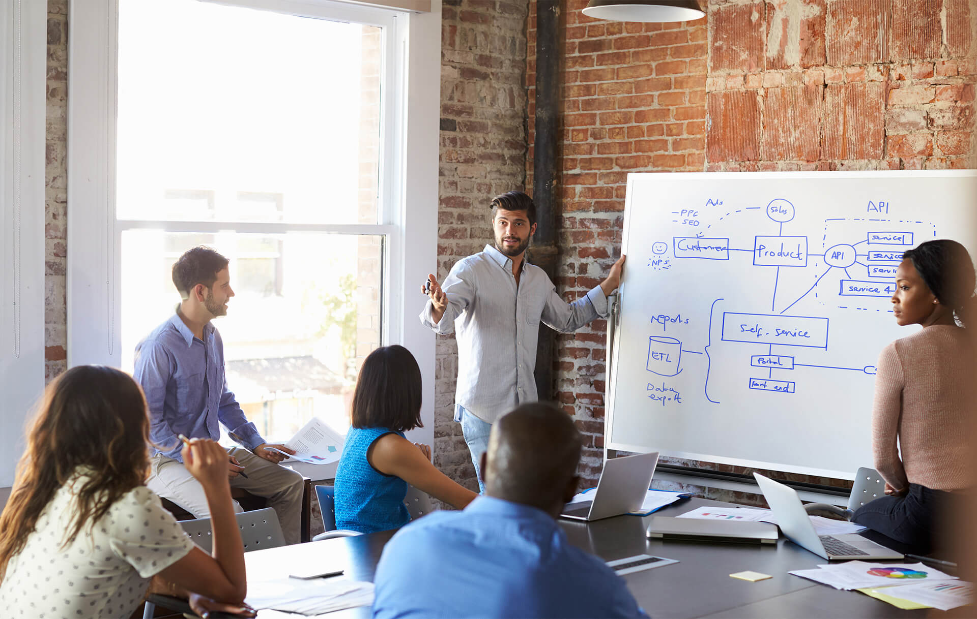 Team talking in front of a dry erase white writing board